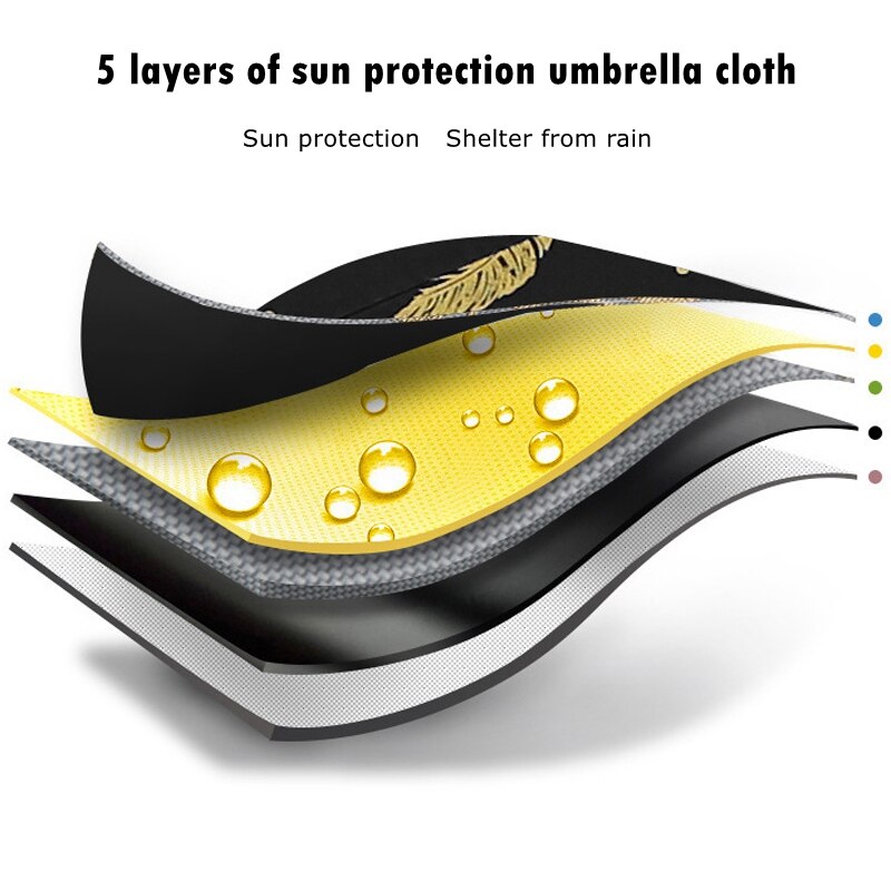 Hvid sort fjer mønster automatisk åbning og lukning af 3 sammenklappelig paraply solbeskyttelse / regnbeskyttelse stærk og holdbar