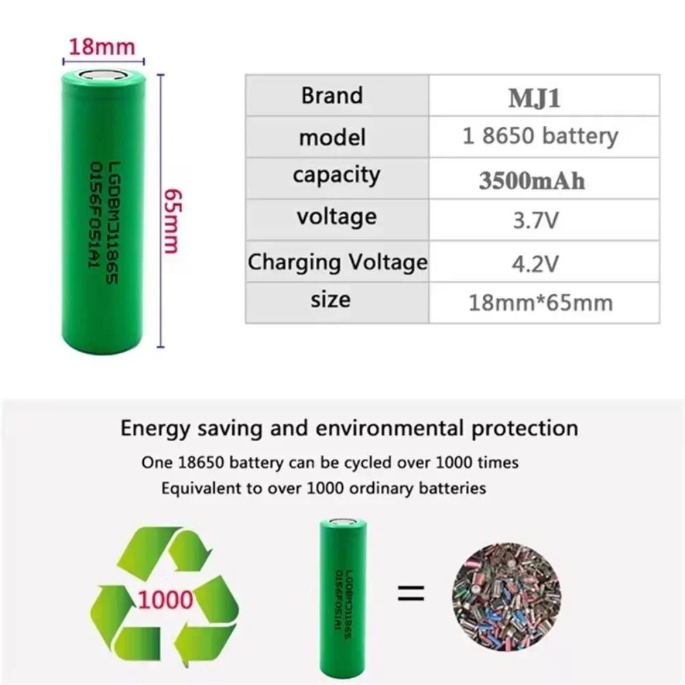 Original INR18650 MJ1 3500mAh 3.7V 25A High Drain Rechargeable Battery for Power Tools Flashlights DIY | Fast Charger Included