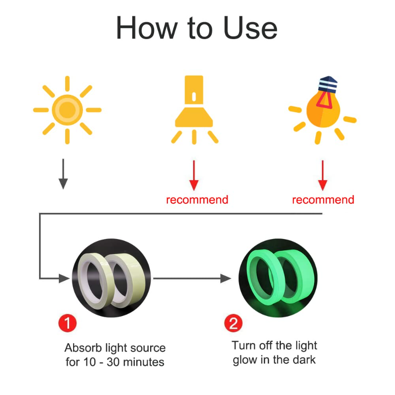 Luminous Tape 5M/3M Dark Green Self-adhesive Tape Night Vision Glow In Dark Safety Warning Security Stage Home Decoration Tapes
