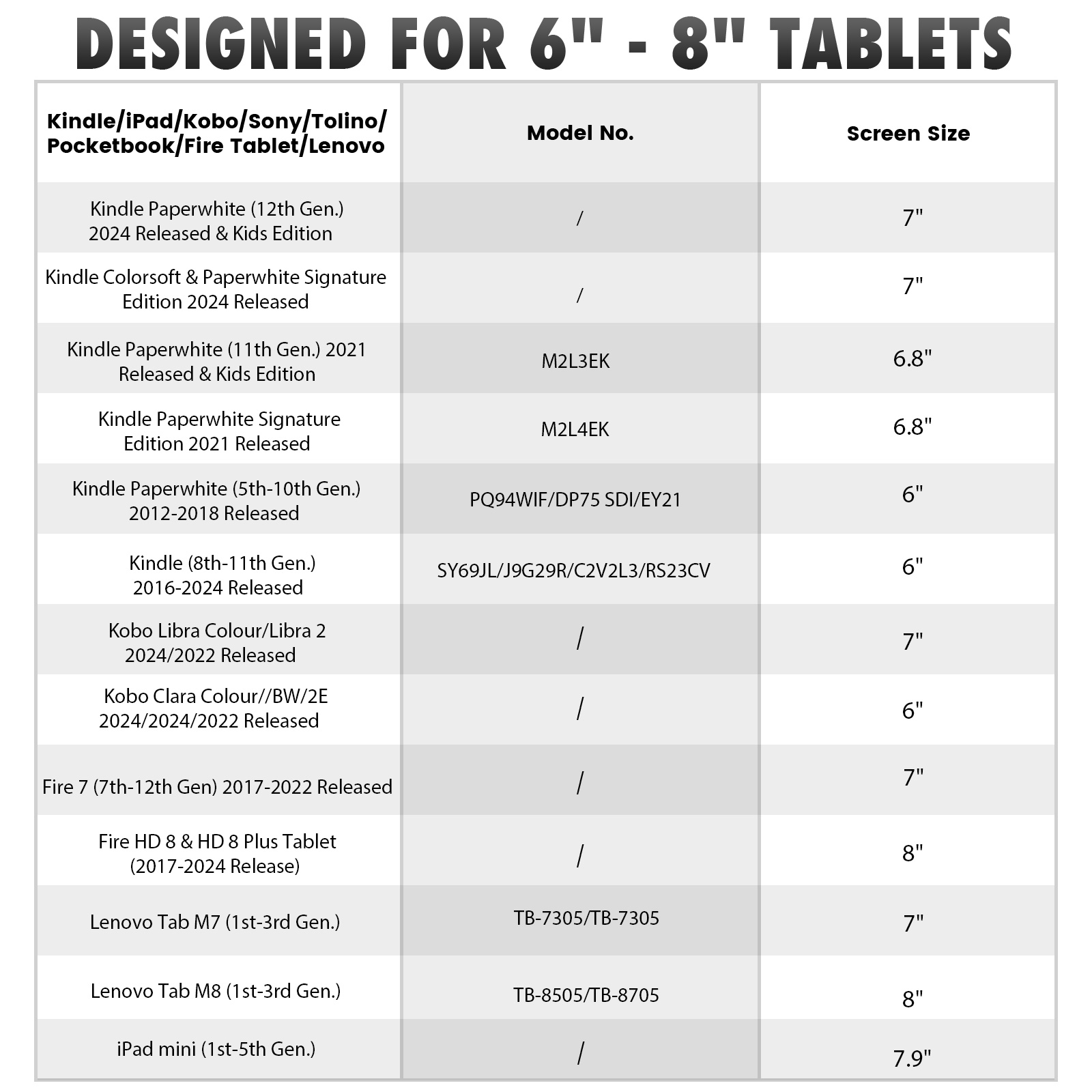 Blød håndrem til 6-8 " kindle e-readers fire tablet kindle/kobo/kindle e-bog tablet, sort høj elastisk alsidig håndrem