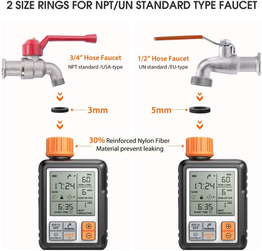 Automatic Drip Irrigation System Garden Irrigation Systems Watering Kits with Adjustable Dripper