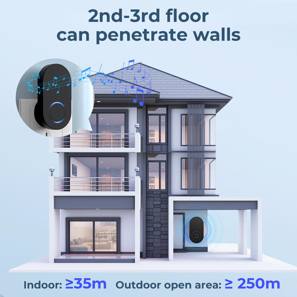 Self Powered Doorbells No Need Battery 120dB 60 Chimes 250M Range EU US UK Plug Waterproof Door Bell For Office,Home