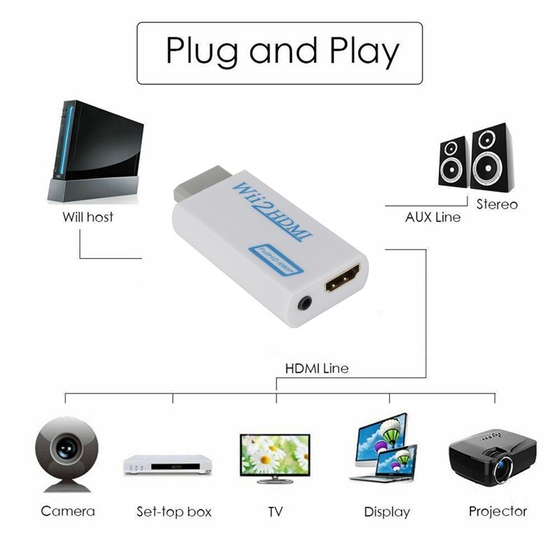 Na Wii do konwertera HDMI 1080P konwerter do Wii HDMI z Audio 3.5mm dla PC Monitor HDTV wyświetlacz konwerter do WII na HDMI