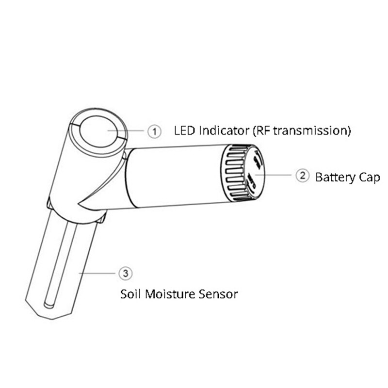 1Pcs Soil Moisture Sensor Wireless Soil Moisture Sensor Battery Powered for Misol Spare Part