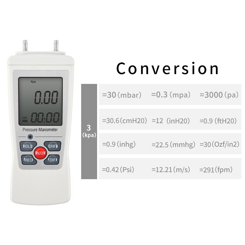 Handheld Air Pressure Differential Gauge Air Vacuum High Performance 3Kpa/0.42Psi Air Differential Pressure Gauges: Default Title