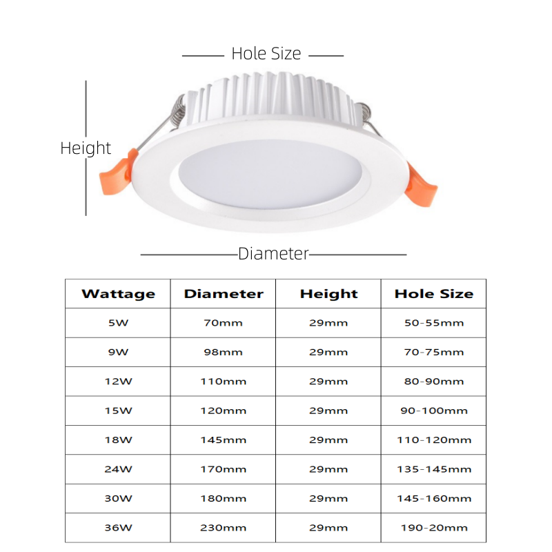 Dimbar 5w-36w led taklampe innfelt smd downlight 24w 30w ac85-260v for stue og kjøpesenterbelysning