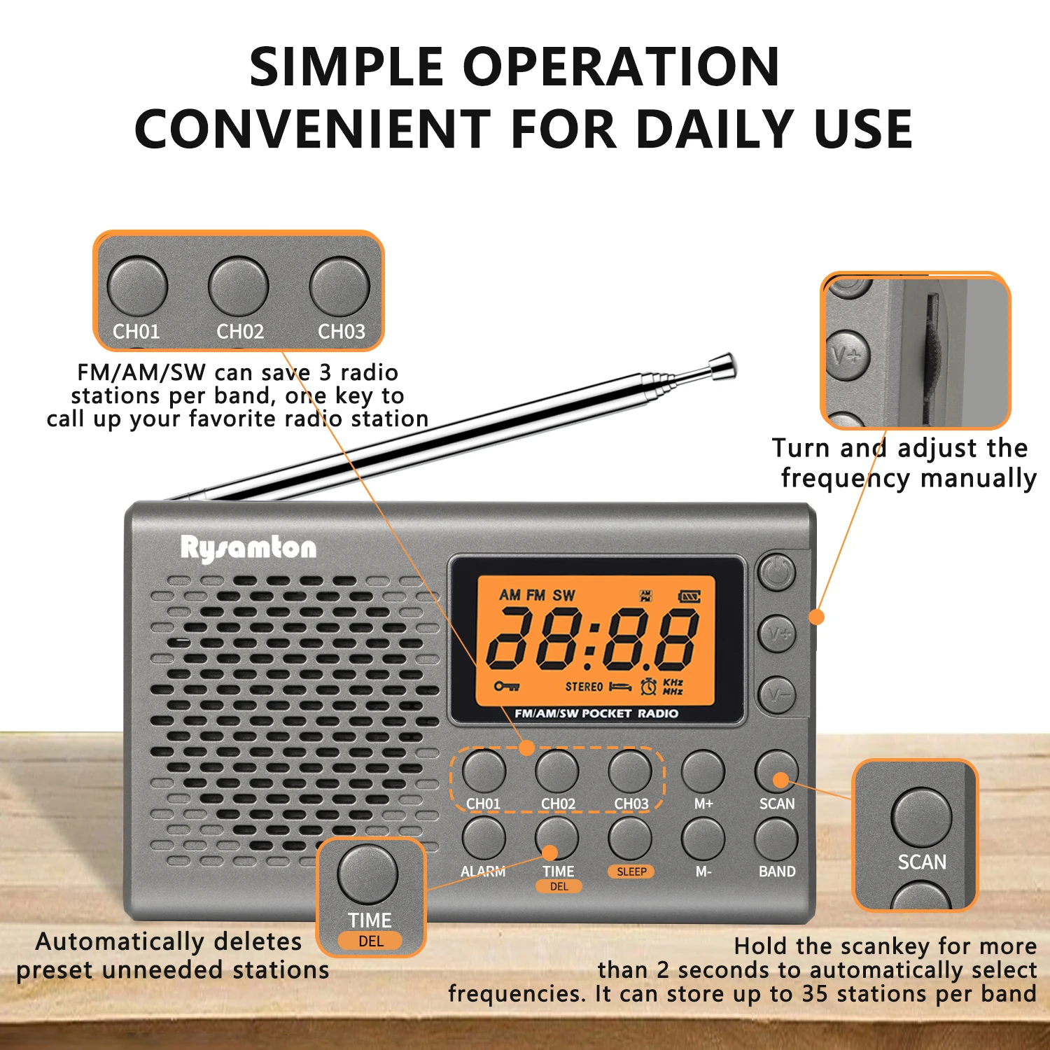 Portable Alarm Clock Radio with Backlight Screen Preset Channel FM AM SW Radios 9K/10K Support Time Display Timed Shutdown