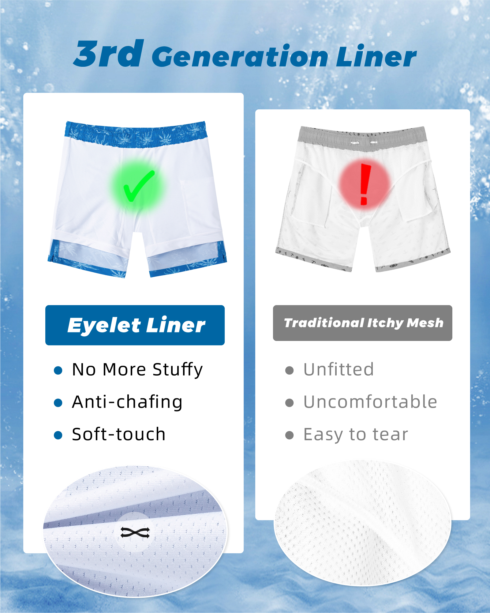 SURF CUZ Mens Swim Trunks with Compression Liner Quick Dry Swim Shorts 7" Swimming Trunks Stretch Bathing Suit Boardshorts