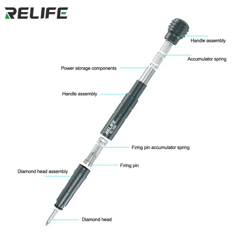 RELIFE RL-066 pluma rotura de vidrio trasero para IPhone Huawei teléfono móvil carcasa trasera batería cubierta de vidrio disyuntor herramienta de reparación de voladura