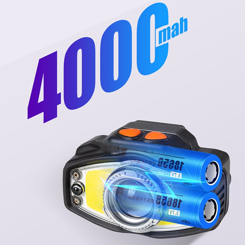 Hoofd Lamp Zaklamp Led Oplaadbare Koplamp Waterdichte Motion Hoofd Lamp Voor Outdoor Camping Running Fietsen Vissen