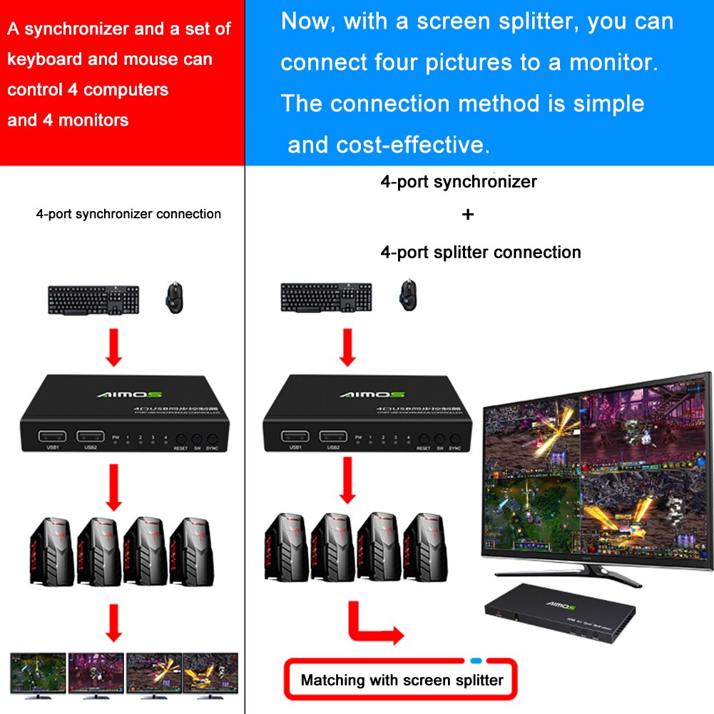 KVM Switcher With Cables Accessories Synchronous Controller 4 Port USB2.0 Splitter For Computer Gaming Stable Data Transmission