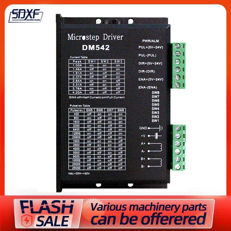 DM542 Dsp Digitale NEMA23/NEMA24/NEMA34 Stappenmotor Driver