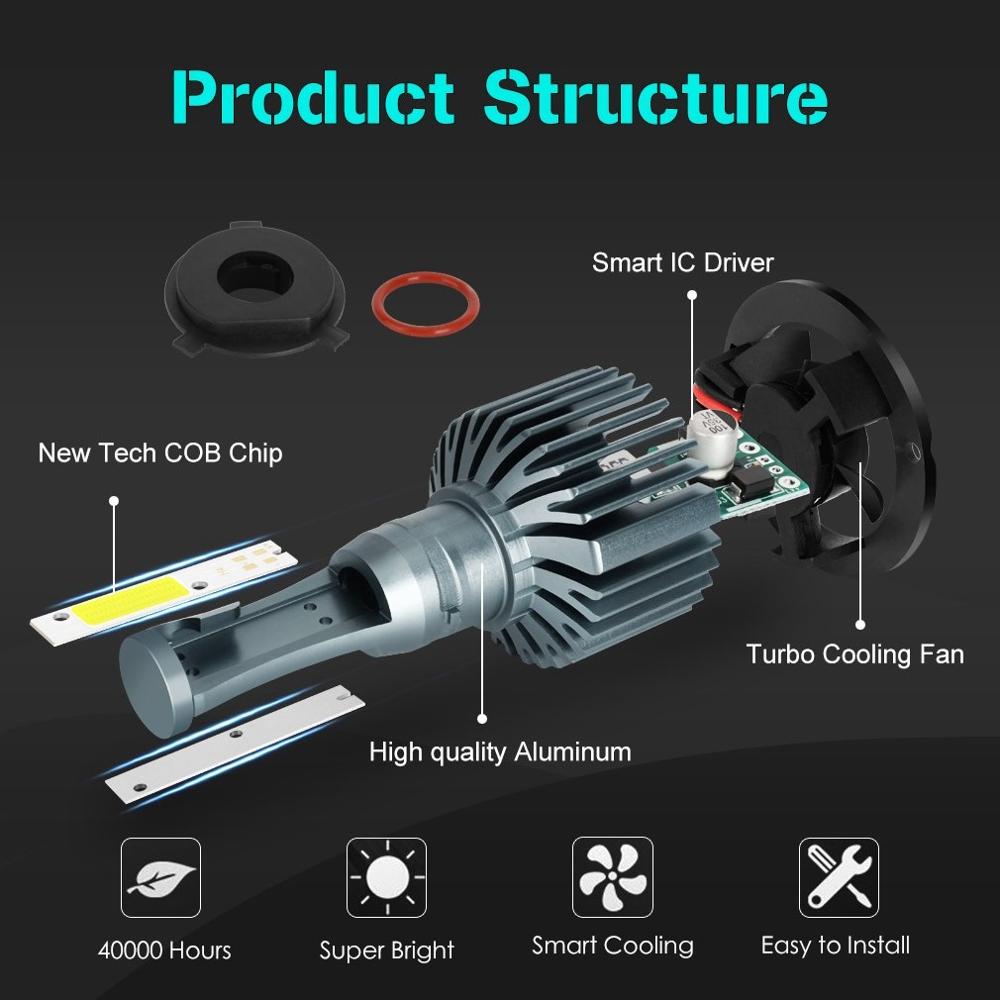 H4 motorsykkel frontlys led pære 35w 4000lm hi lo moto sykkel hodelykt lampe pære 6000k hvite kjørelys motorsykkel 12v