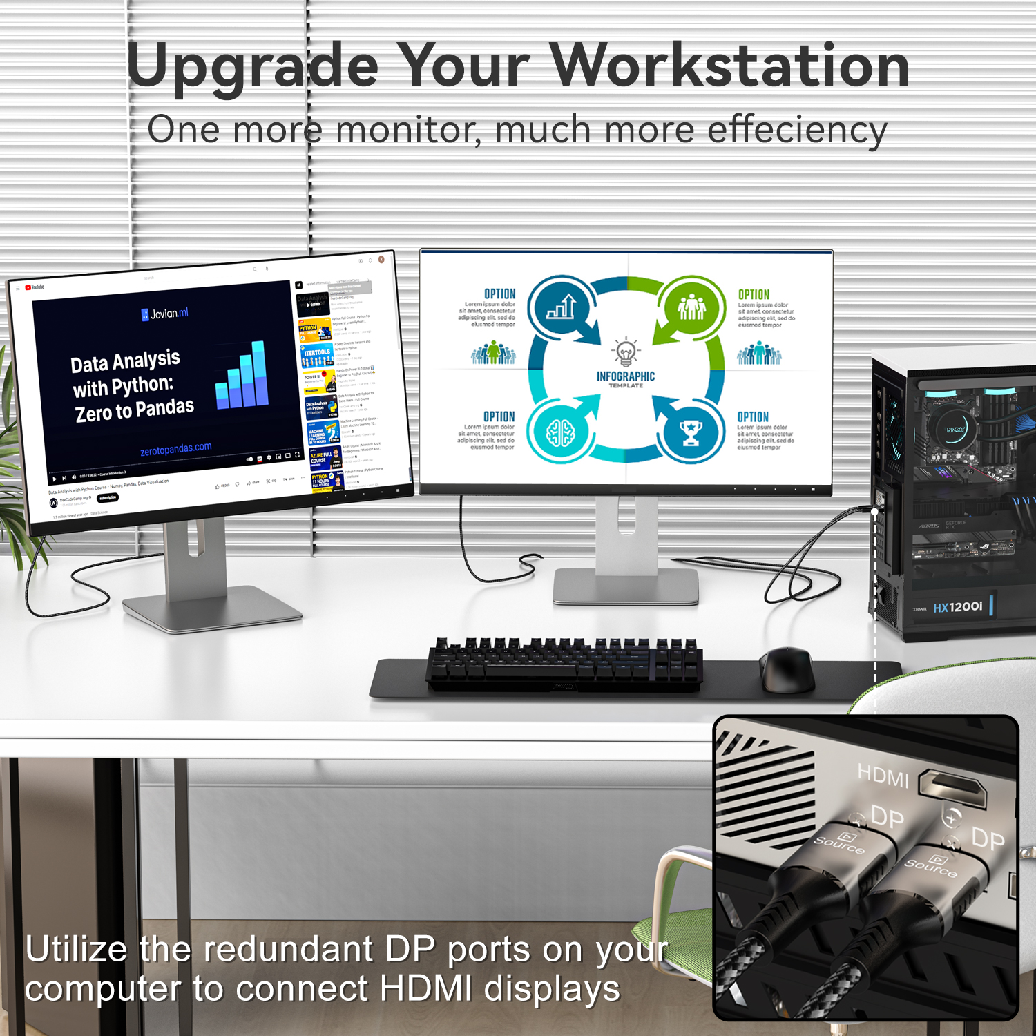 Convertisseur ultra rapide, câble compatible pour ordinateur de bureau, ordinateur portable, PC, TV, moniteur, budgétaire, 8K @ 60Hz, ug 1.4 vers HDMI 2.1, 4K @ 120Hz, 48Gbps
