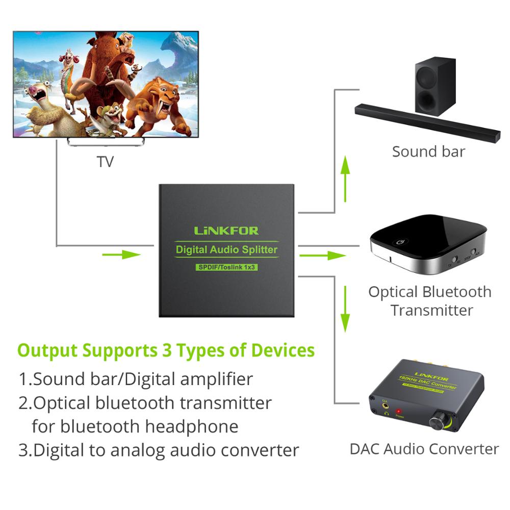 LiNKFOR 1 In 3 Out 3 vie In lega di alluminio Spdif Toslink cavo ottico Splitter Audio digitale 1x3 supporto Splitter ottico DTS AC3