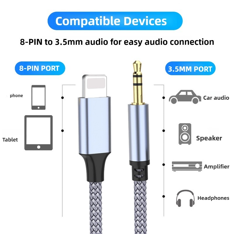 For iphone aux-ledning iphone 3.5mm hodetelefonlydkontakt aux-kabel biladapter for iphone 15 14 13 12 11 pro max xs xr  se 8 pluss