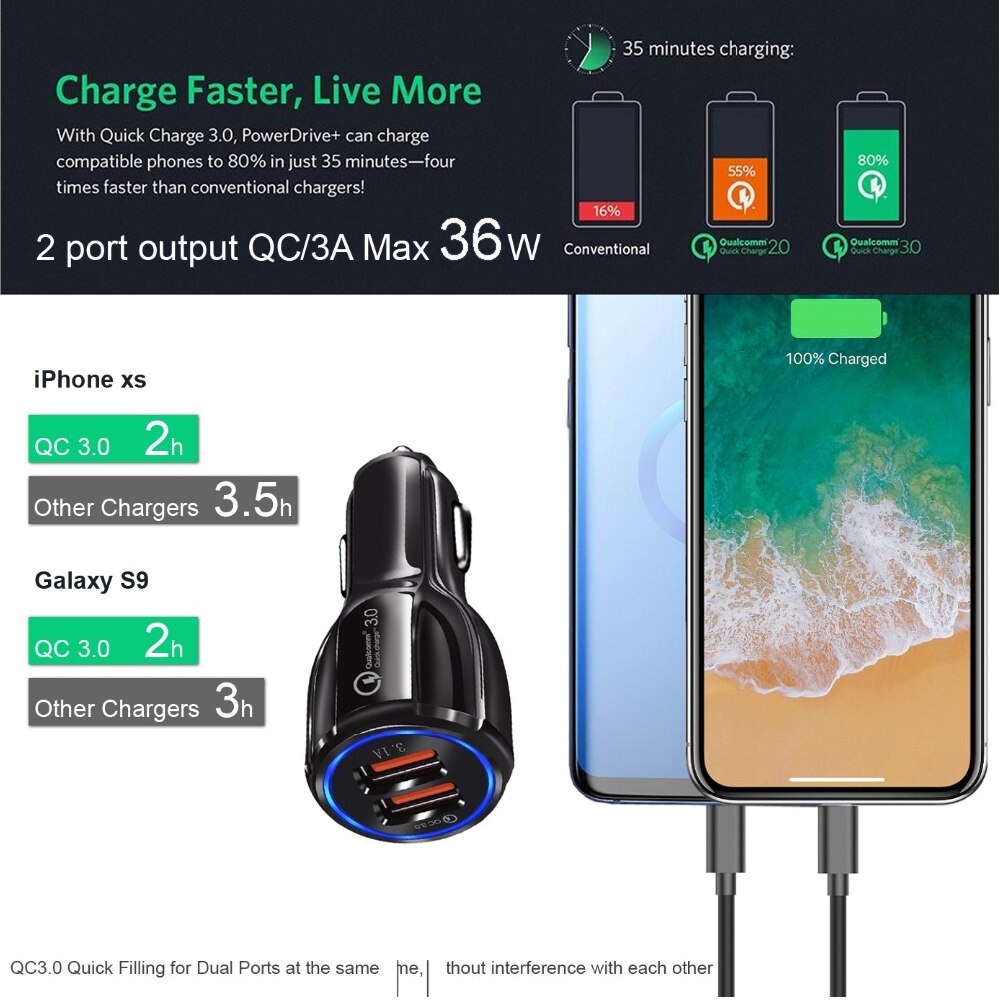 36W 2 Poort QC3.0 Auto Oplader Voor Mobiele Telefoon Oplader 2 Poort Voor IPhone11/Ipad/S9/ s10 Huawei Xiaomi Rapid Auto En 3A Kabel
