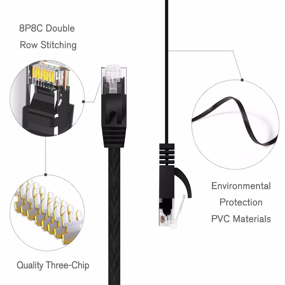 25cm 3ft1.5ft 1m 2M 3m 10ft 5m 10m 15m 20m 30m cable CAT6 Flat UTP Ethernet Network Cable RJ45 Patch LAN cable black white color