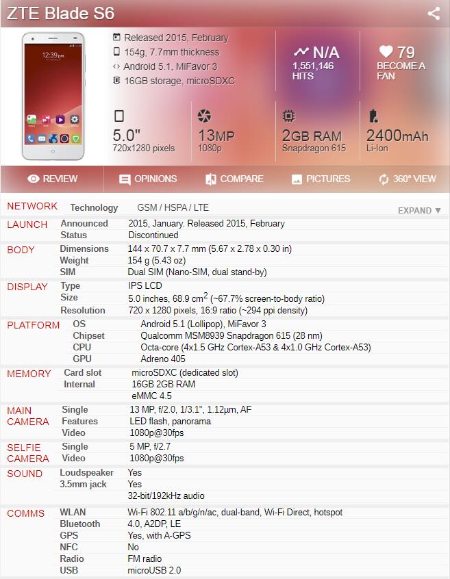 AAA LCD ZTE Blade S6 Display Touch Panel Mobile Screen Digitizer Assembly With Frame Phone Parts ZTE S6 LCD