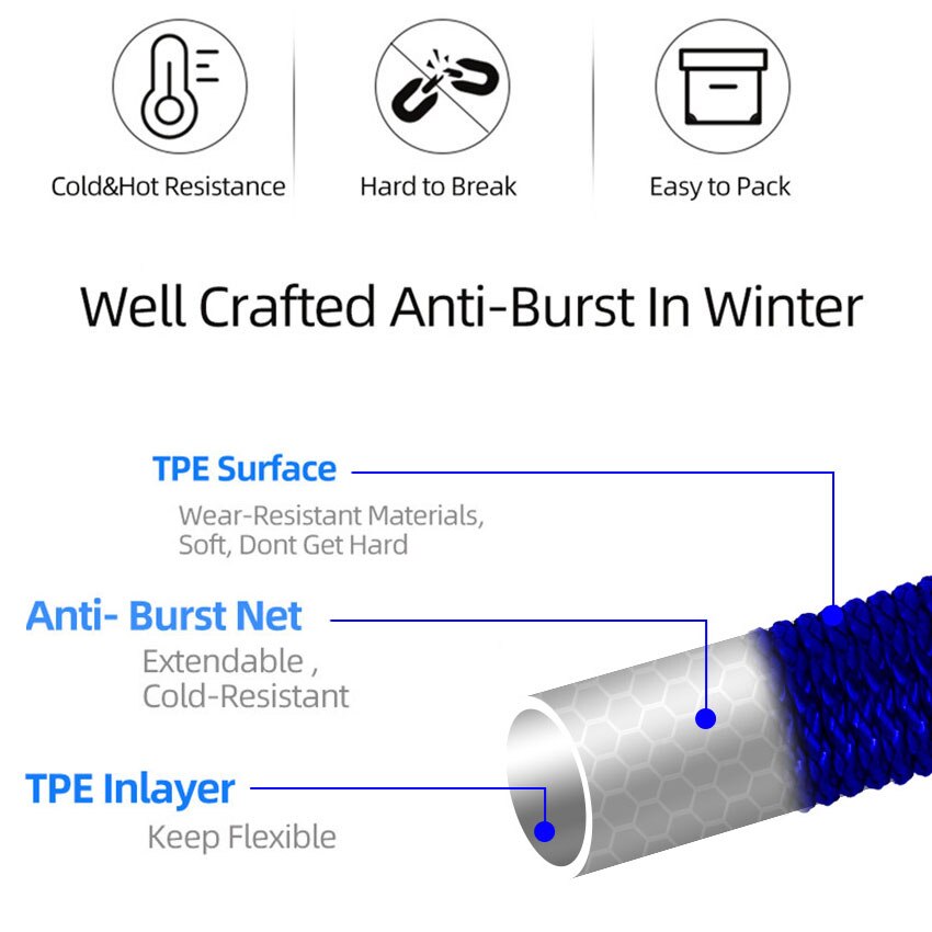 15FT-100FT Garden Hose Expandable Flexible Water Hoses Plastic Hose Pipe With Spray Gun Watering Three Layer TPE