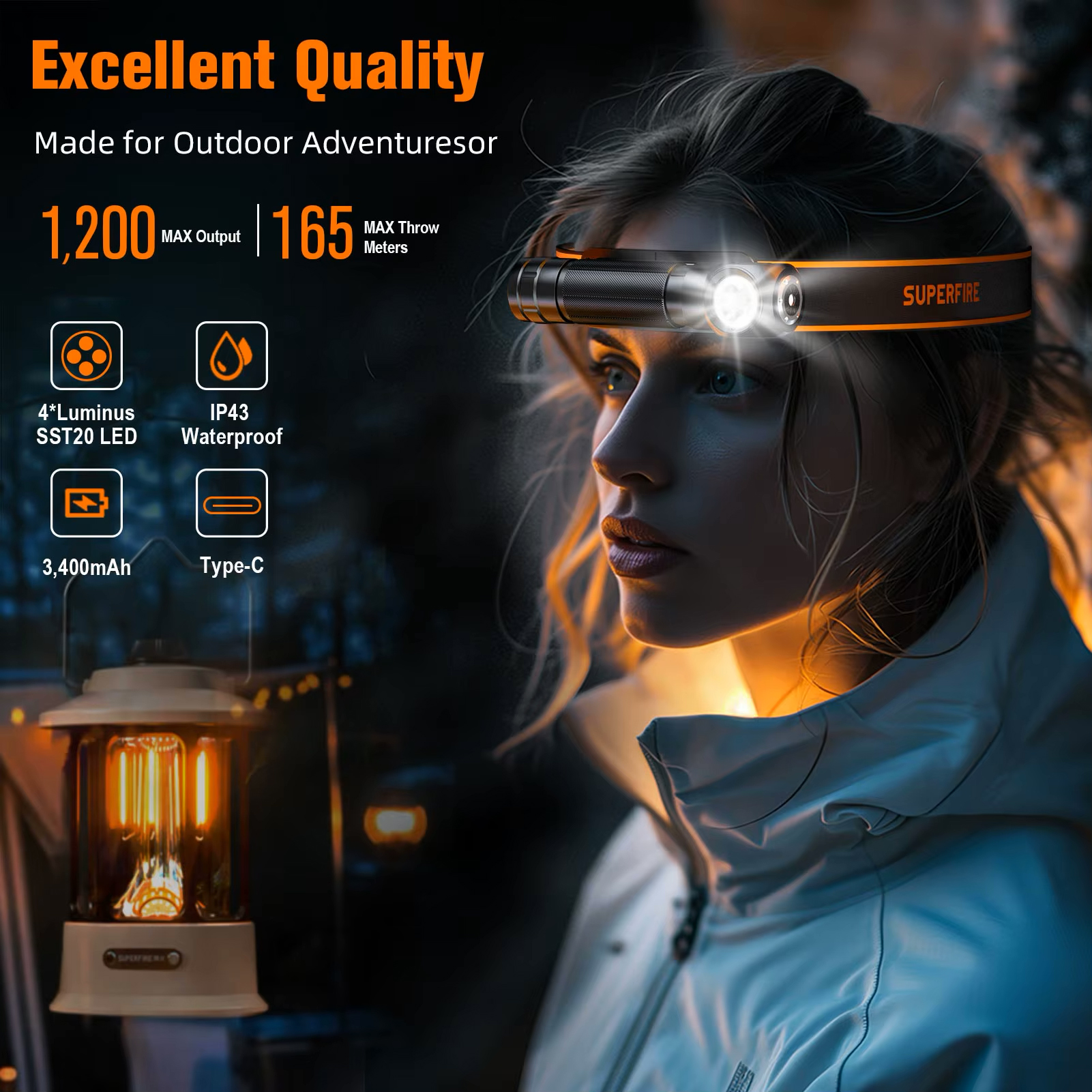 SUPERFIRE TH04-S Stirnlampe 1200 lm, superhell, USB-C, wiederaufladbar, 90 ° Verstellbare Kopf-Taschenlampe, LED-Scheinwerfer mit magnetischem Schwanz