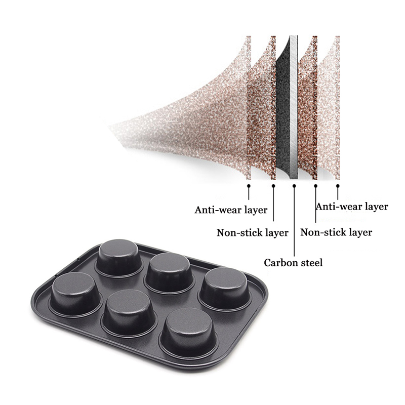 Molde quadrado do queque, Muffin Pan, Panela de aço carbono, Bakeware antiaderente, 657, 6 12 xícaras