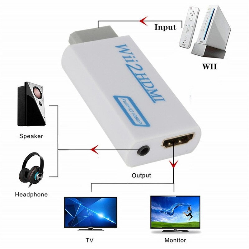 Adaptateur Wii vers HDMI Résolution Full HD 1080p 1 Unité, Convertisseur pour Écran de PC ou de Télévision Haute Définition, Prise Audio de 3,5 mm, Compatible Wii2HDMI