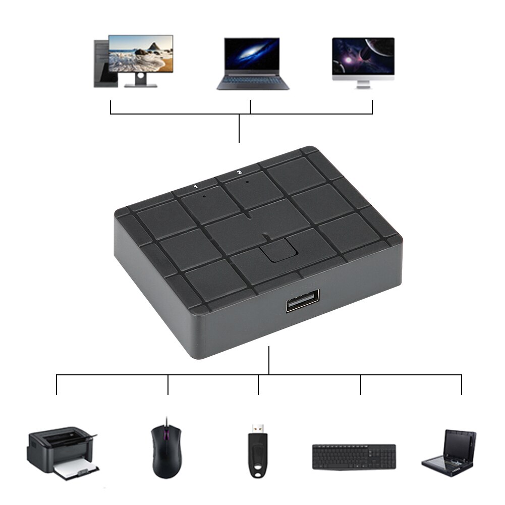 2 Port Switcher 2-in 1-out Converter USB Printer Computer Sharing Disk / Mouse Accessory for Windows 7