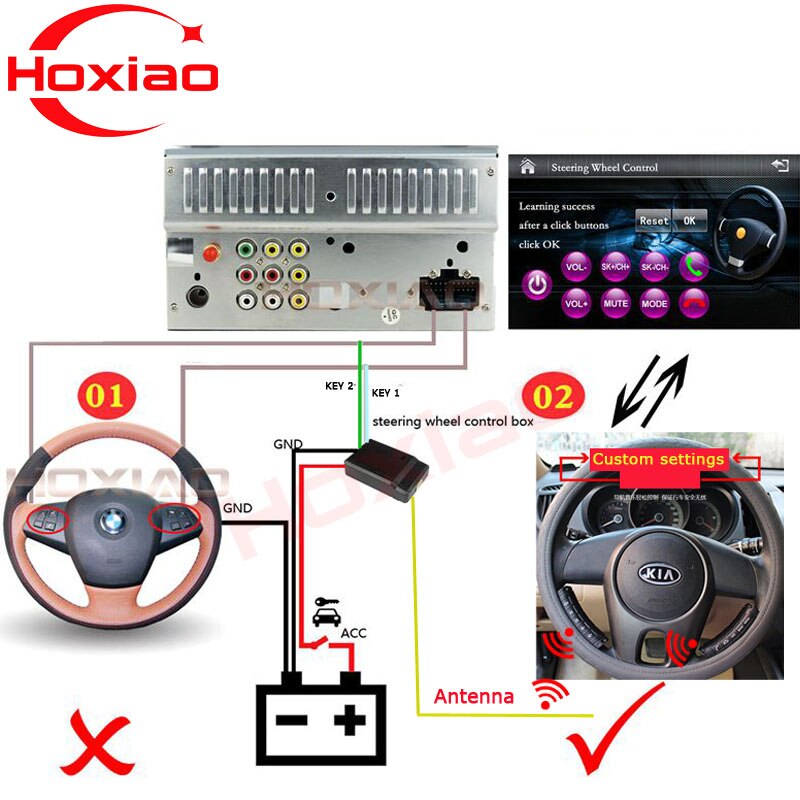 Car DVD Remote Controls Used in the car android /Windows Ce system player steering wheel control button Universal remote control