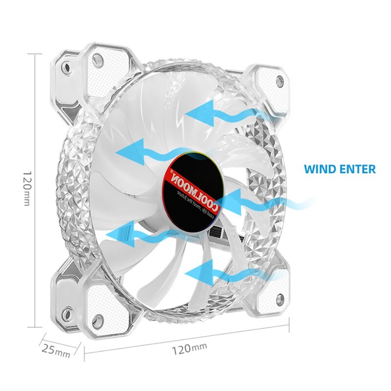 COOLMOON Computer Cooling Fan 12Cm Mute PWM Intelligent Temperature Control Shenguang Synchronous ARGB Chassis Fan