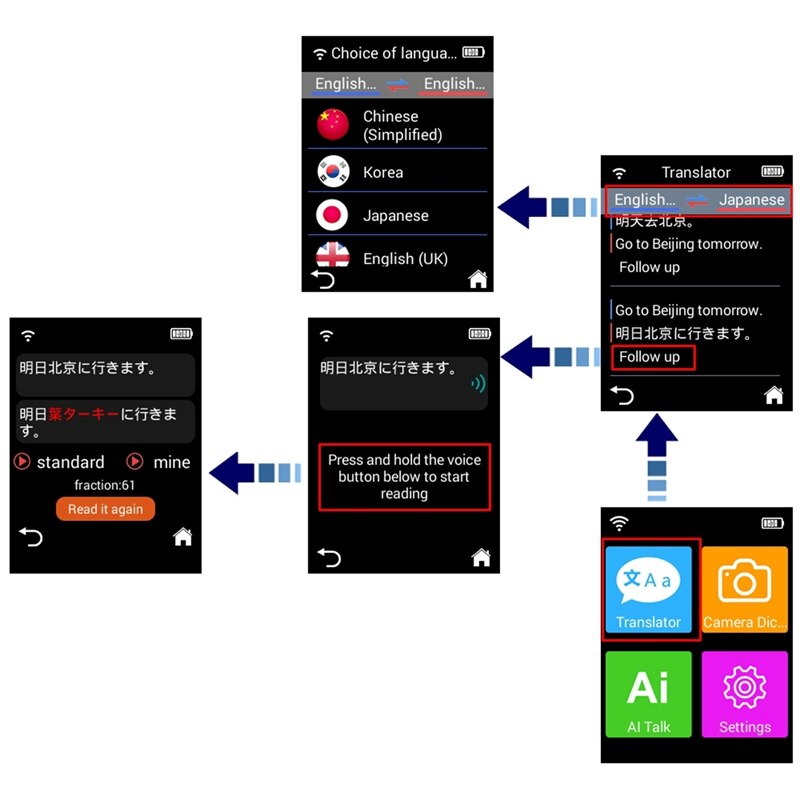 76 Languages Voice Translator D9 Translator Learning Machine ligent Travel Translator