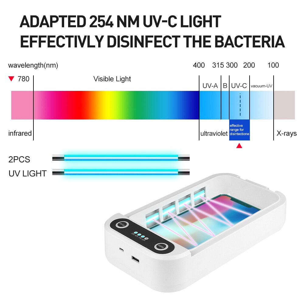 Esterilizador ultravioleta portátil esterilizador ultravioleta, cabina de desinfección facial para reloj de joyería, esterilizador de teléfono