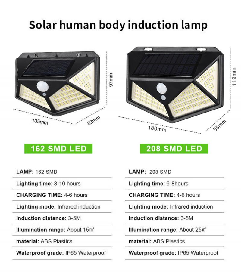 Solar Wandlamp Menselijk Lichaam Inductie Licht Binnenplaats Vierzijdig Verlichting Waterdichte Thuis Outdoor Zon Licht