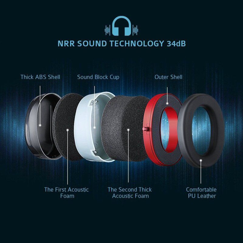 Bescherming Oorbeschermers Headset Noise Werk Oren Op Het Hoofd Oordoppen Anti-Noise Hoofdtelefoon Canceling Hoofdtelefoon Apparatuur Veiligheid