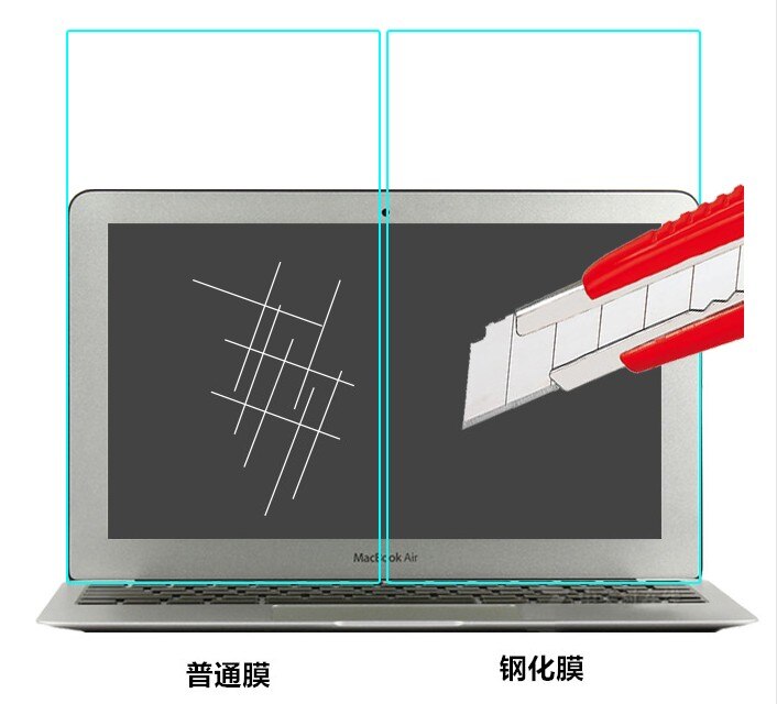 Tempered Glass Screen Protector For Apple Macbook Pro16" A2141 11"13" 15" A2289 A1706 Explosion-Proof Toughened Protective Film