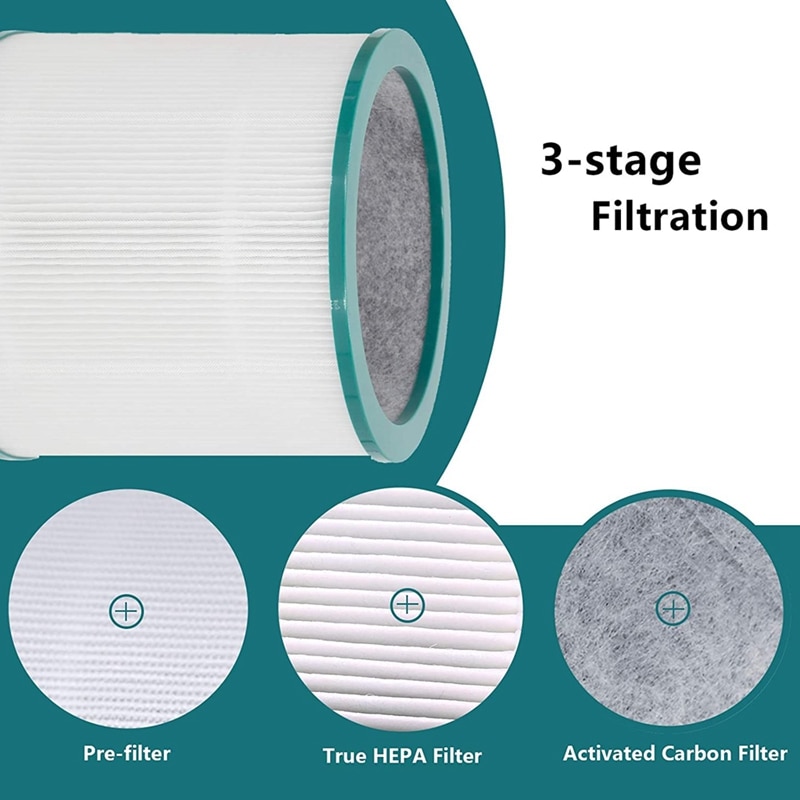 True HEPA Replacement Filter for Dyson Tower Purifier Pure Cool Link TP01 TP02, TP03, Part 968126-03