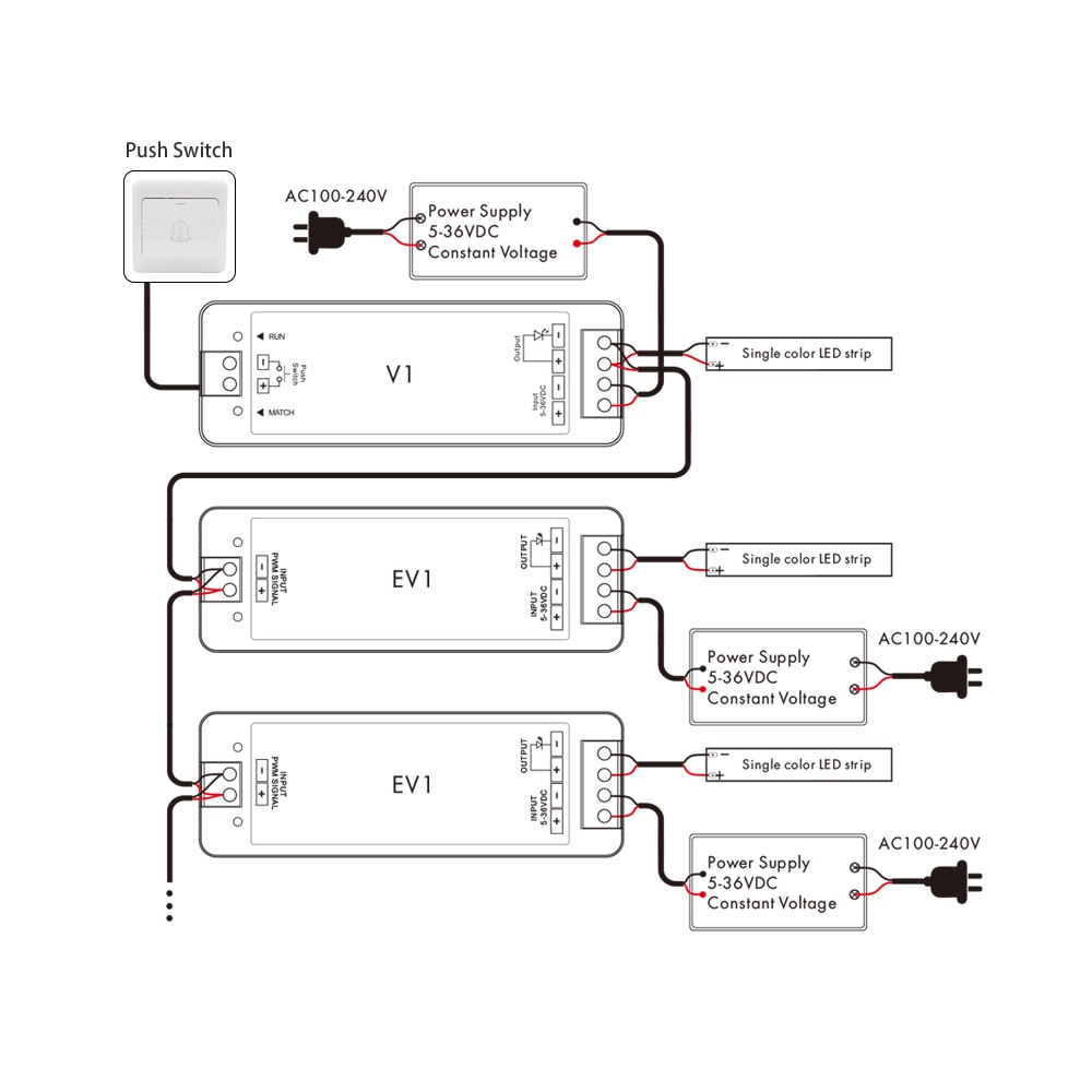 Led-lysdæmper 12v 5v 24v 36v 8a pwm trådløs rf-switch med 2.4g lysstyrkejusterings-fjernbetjening til enkeltfarvet led-strip  v1