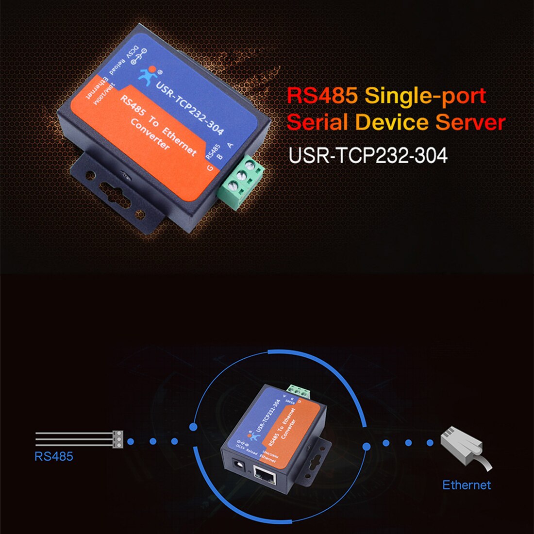 USR-TCP232-304 Serial RS485 to TCP/IP Ethernet Server Converter Module with Built-in Webpage DHCP/DNS Supported