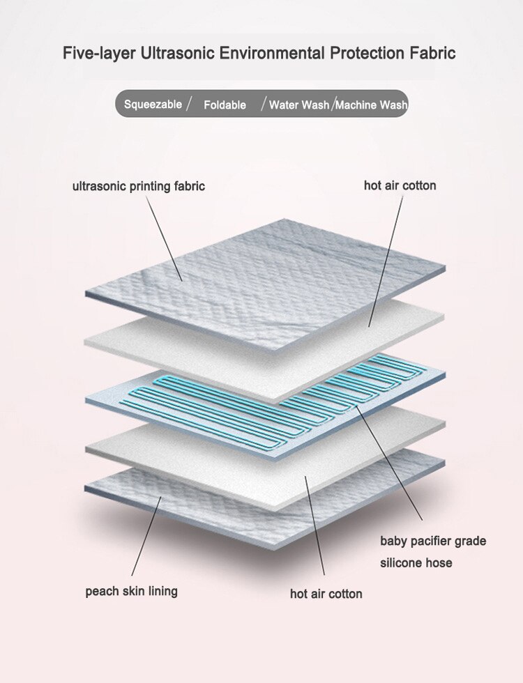 Koc elektryczny woda zimowa cyrkulacja wody mata grzewcza wymiana tylko materac 90x180cm 150x180cm 180x200cm