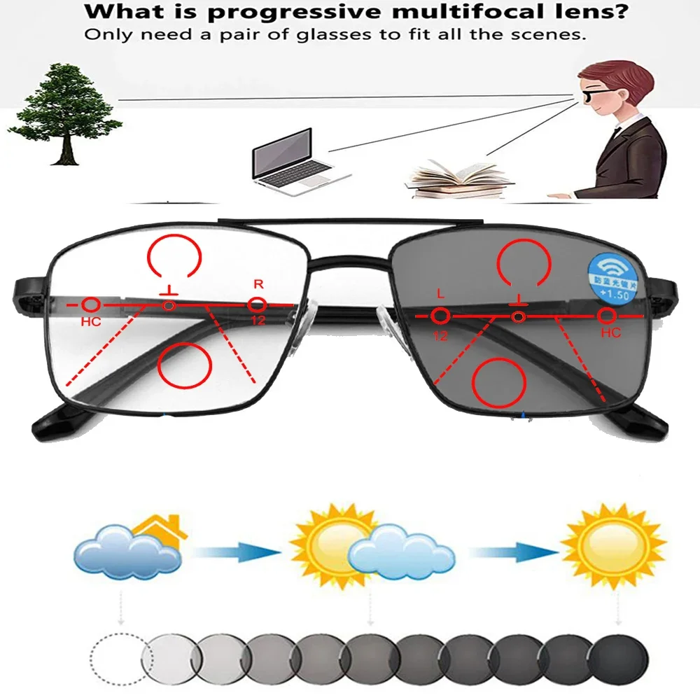 Clara Vida Double Bridge Pilot Photochromic Progressive Multifocal Reading Sunglasses Reading Glasses +0.75 To +4 See Near Fa: +125