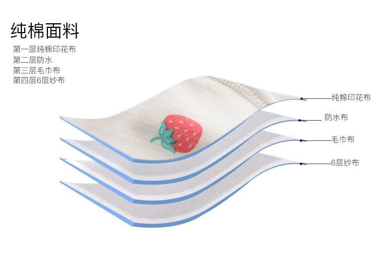 Cotton Potty Training Pants Children Diapers Reusable Nappies Washable Cloth Diaper Nappy Waterproof Baby Toddler Underwear 1Pcs