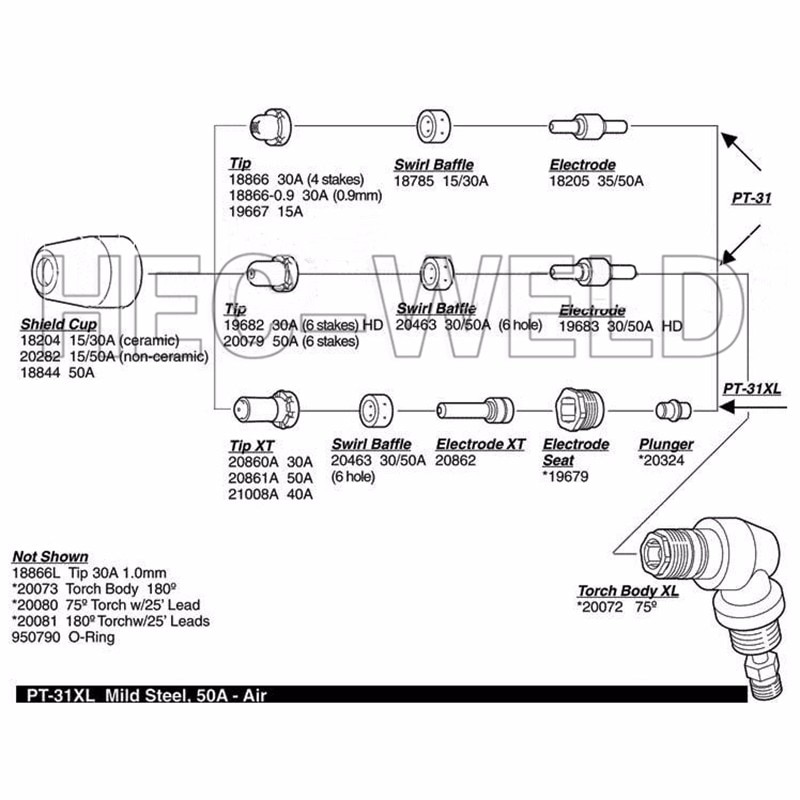 PT31 LG40 Mes Plasma Cutter Snijbrander Verbruiksartikelen Uitgebreide Tool Kit Tip + Elektrode Ring Cup 90PK