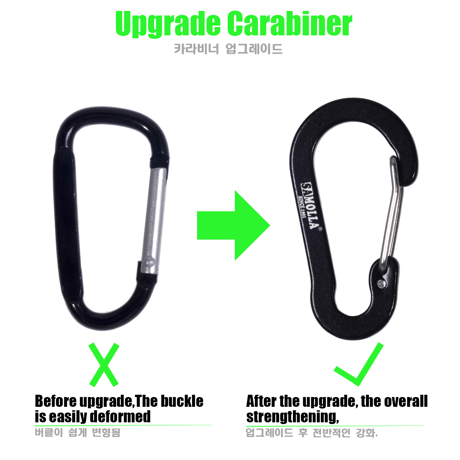 Magnetische Netz Freisetzung Halfter Mit Spiral- Schlüsselband Fliegen Angeln Werkzeuge Starke Magnet Karabiner Schnelle Schnalle Anti Seil Zubehör