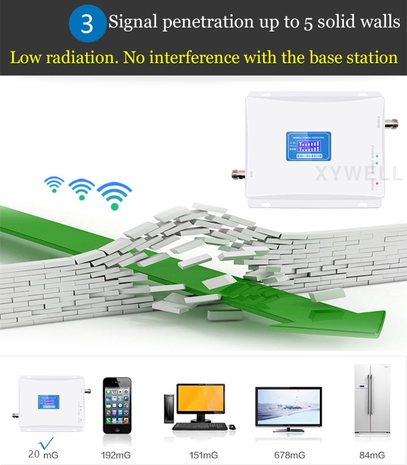 900 1800 Dual Band Cellular Signal Booster LTE 1800 GSM Signal Repeater GSM 900 Mobile Amplifier 2G 4G Cellular Amplifier