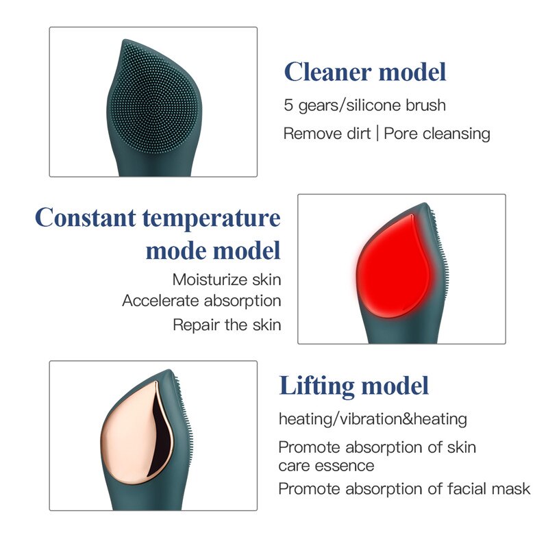Spazzola per il lavaggio del viso elettrica CkeyiN vibrazione ultra sonora detergente profondo riscaldamento sonico massaggio al silicone naso rimozione di punti neri
