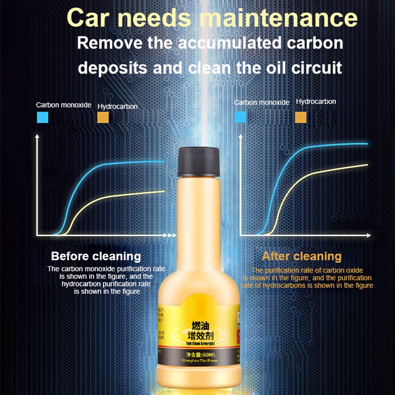 60ml Engine Catalytic Converter Cleaner Engine Cleaning Agent Car Engine Carbon Removal Anti-Wear Clean Fuel Efficiency Additive