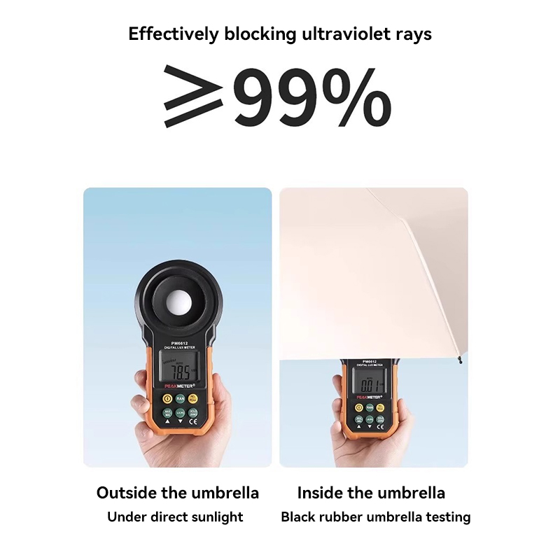 Xiaomi Upf50+ winddichte paraplu Auto UV-bescherming Parasol - Heavy Duty Compact Travel Business Windbestendige parasols