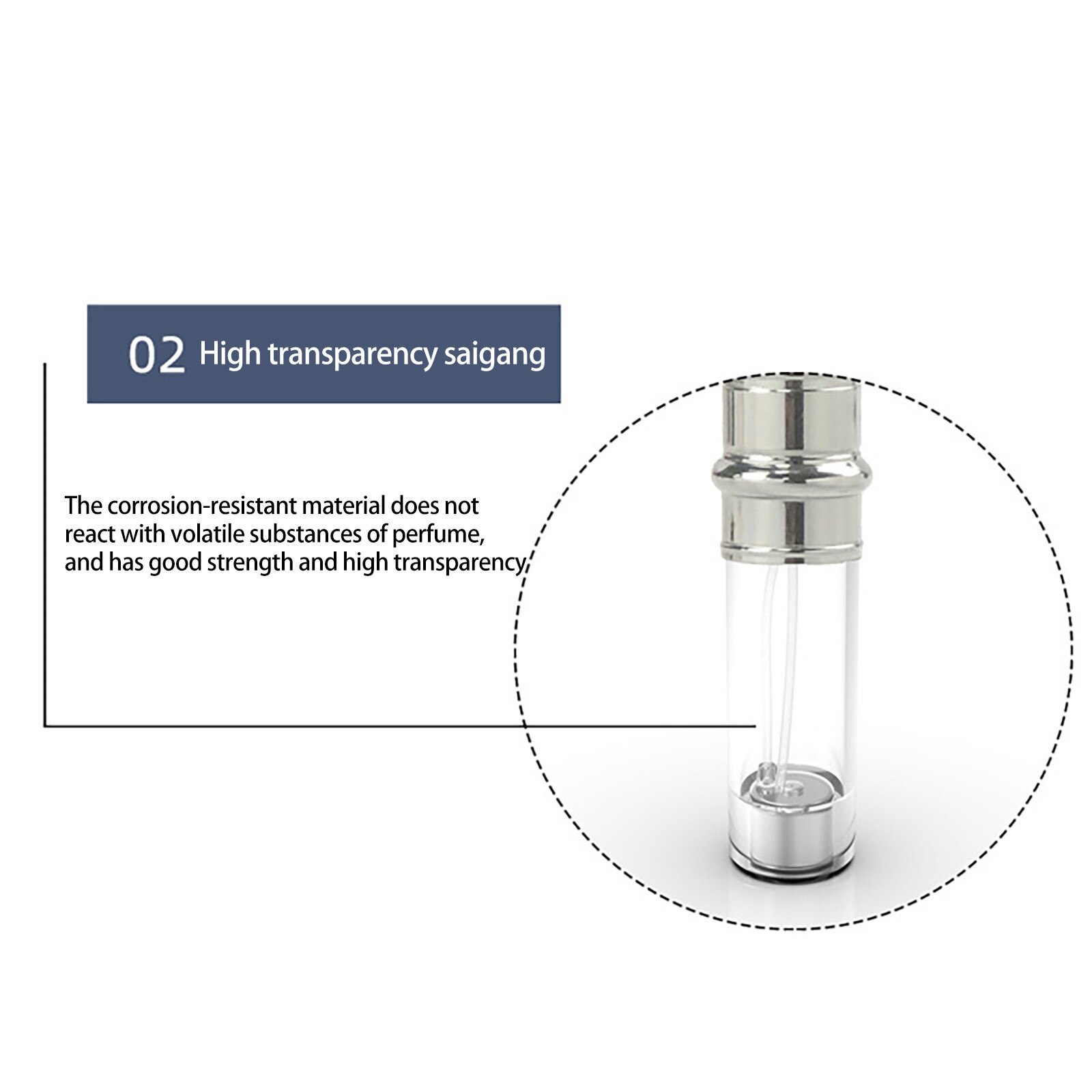 1pc portable quick perfume sprayer replacement container one-click replenishment spray compact lightweight strong spray спрей