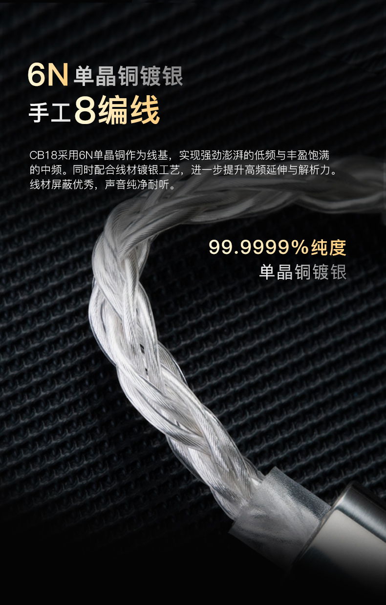 IBasso CB18 6N single crystal copper silver plated OTG HIFI decoding small tail DC04 DC03PRO upgrade cable