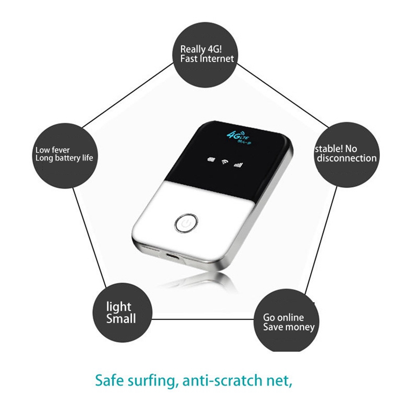 MF925-1 de bolsillo WiFi 4G CAT3, enrutador móvil LTE MIFI, Wifi portátil con ranura para tarjeta Sim para viaje y oficina